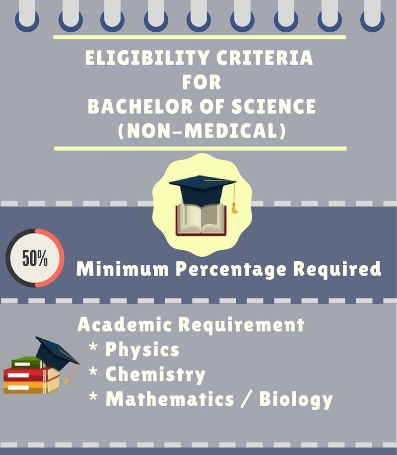 Bachelor Of Science [B.Sc] (Non-Medical) Course Details - Admissions ...