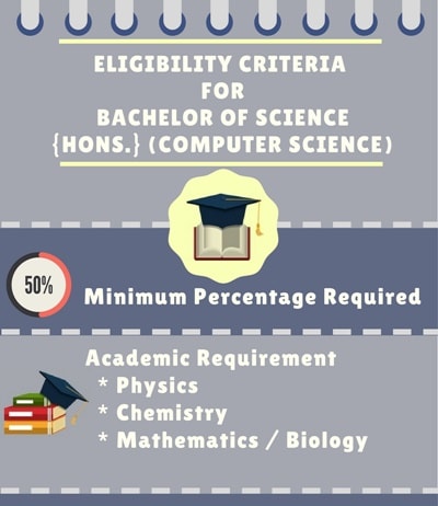 Bachelor Of Science [B.Sc] {Hons.} (Computer Science) Course Details ...