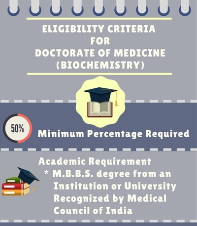 phd medical biochemistry eligibility