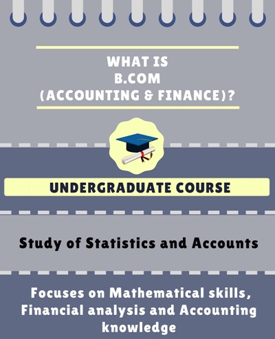 Bachelor Of Commerce [B.Com] (Accounting And Finance) Course Details ...