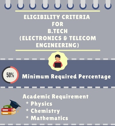 B.Tech Electronics And Telecommunication Engineering: Admissions, Fees ...