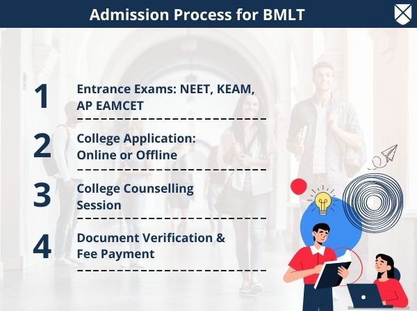 bmlt-full-form-course-details-eligibility-fees-duration-admission