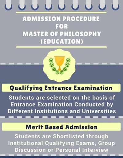 M.Phil. (Education) Course Details - Admissions, Eligibility, Duration ...