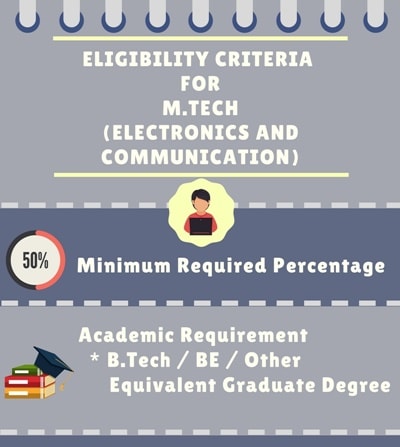 Master Of Technology [M.Tech] (Electronics And Communication ...