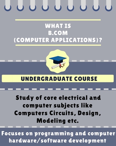 B.Com Computer Applications - Course Details, Admissions, Eligibility ...