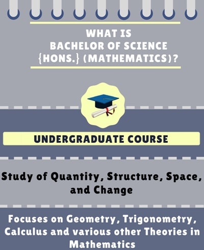 Bachelor Of Science [B.Sc] {Hons.} (Mathematics) Course Details ...