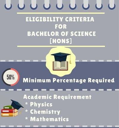 B.Sc Hons (Bachelor Of Science Honors) Course Details - Admissions ...