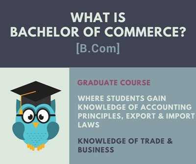 BCom Full Form, Course Details, Courses, Fees, Admissions, What Is B.Com