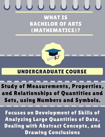 bachelor-of-arts-ba-mathematics-course-details-admissions