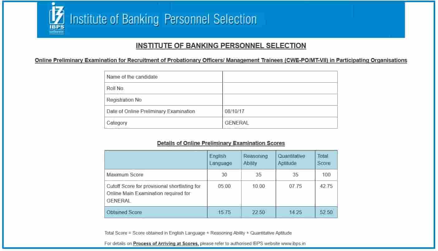 IBPS PO Result 2021 (Out) Mains and Final Result, Scorecard