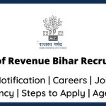 Board of Revenue Bihar Recruitment