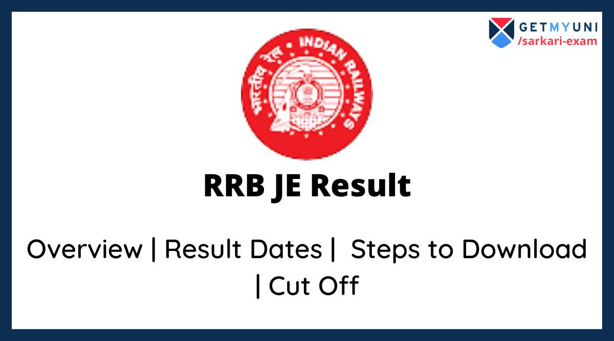 rrb-je-result-2022-result-date-cut-off-selection-process