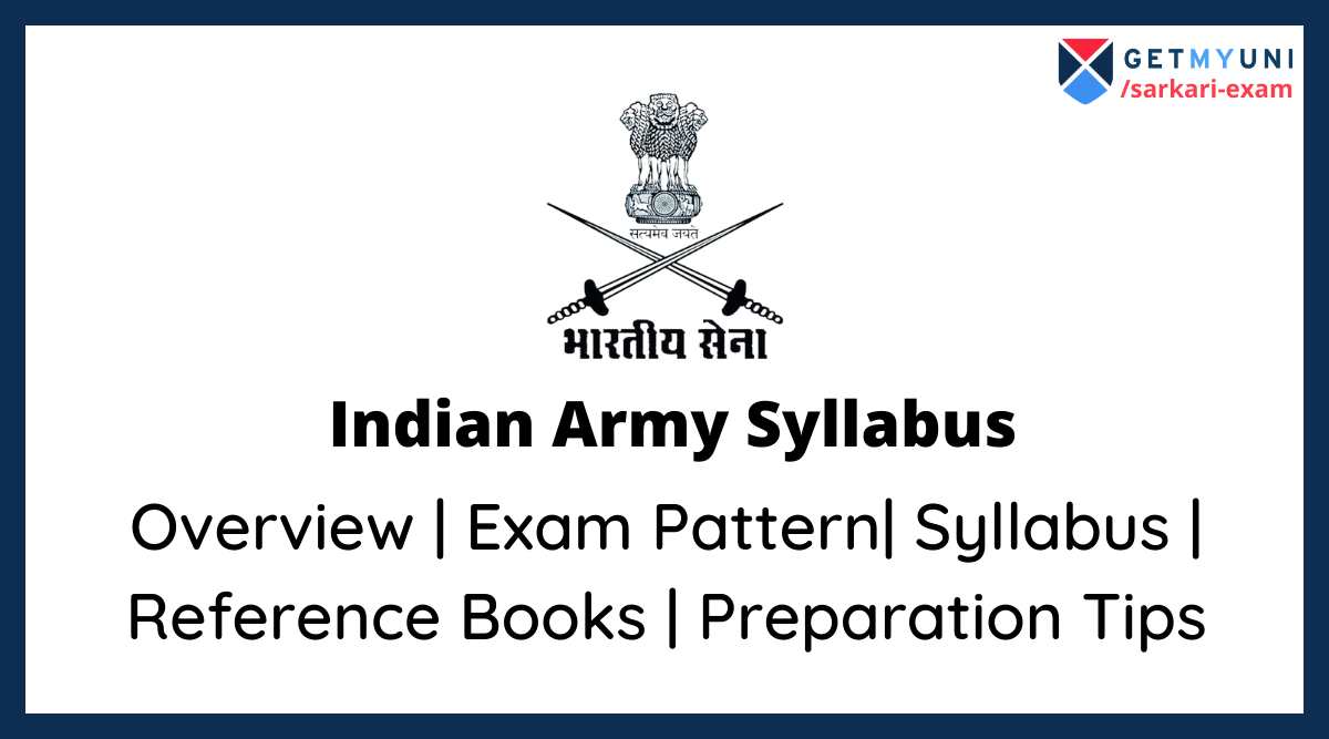 indian-army-syllabus-2022-exam-syllabus-exam-pattern