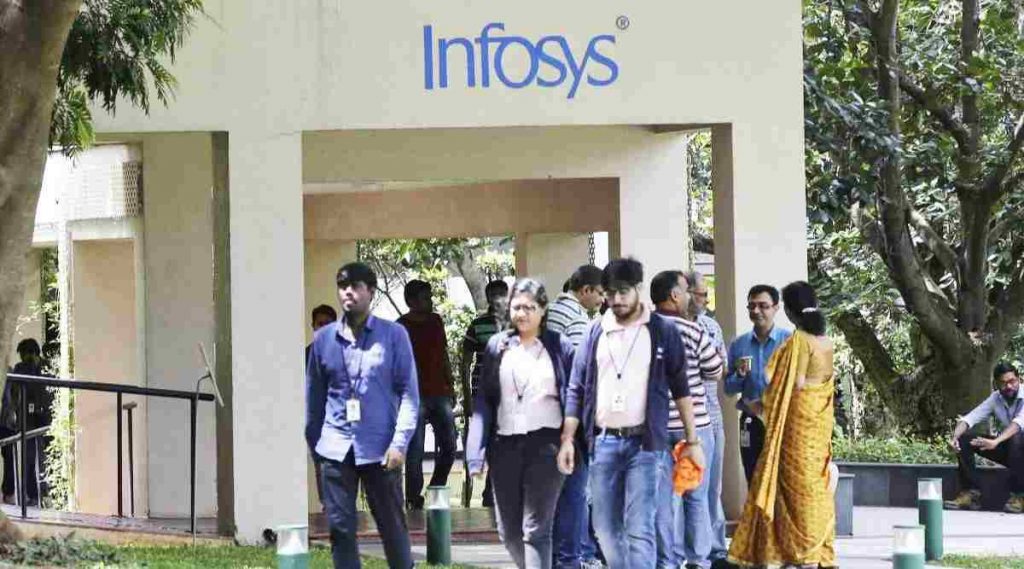 Infosys Recruitment 2024 Vacancy For Freshers, How To Apply